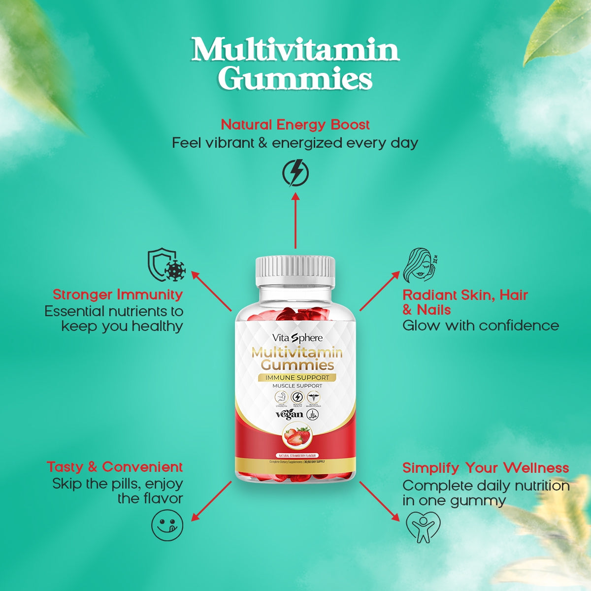 Vitasphere's Multivitamin Gummies